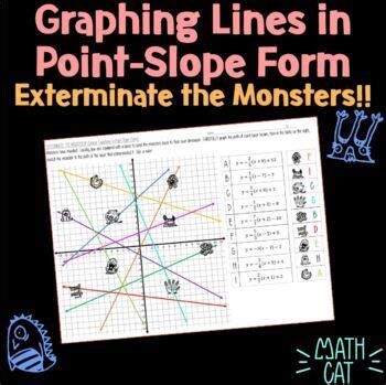 Graphing Linear Equations in PointSlope Form Exterminate the Monsters