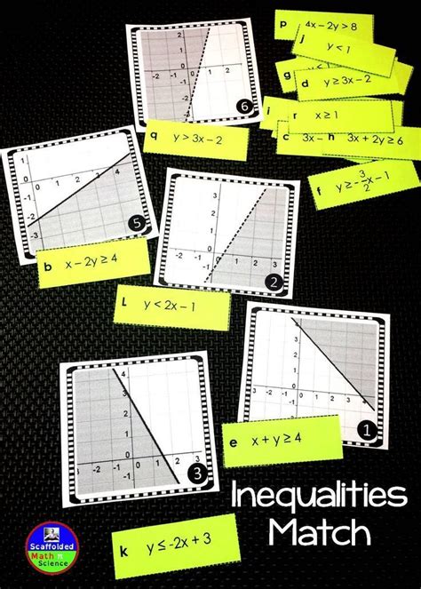Graphing Linear Inequalities Matching Activity print and digital