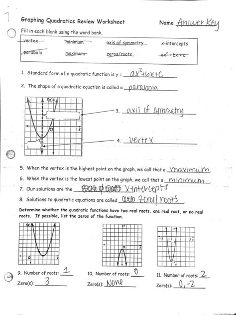 Graphing Quadratic Review Worksheet Solutions - Ms. Partington