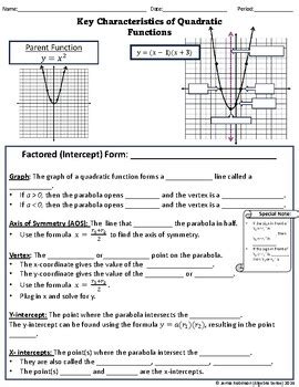 Graphing Quadratics Factored Form Worksheet