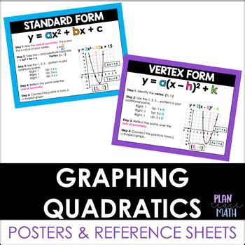 Graphing Quadratics Posters and student reference sheets for graphing