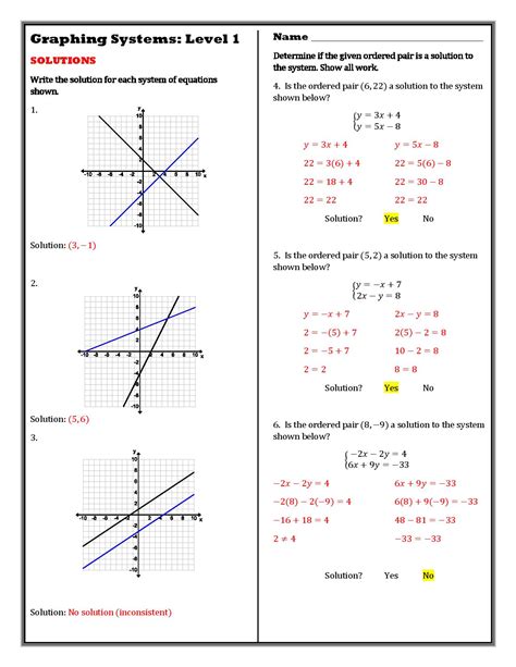 Graphing Systems Of Equations Worksheet Answer Key