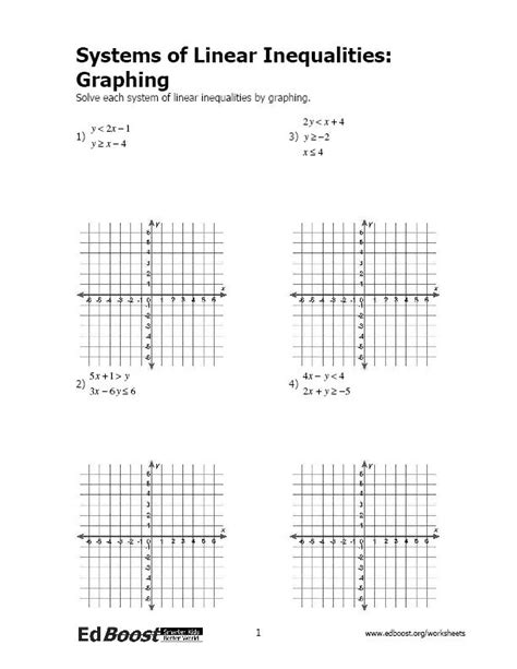 Graphing Systems of Linear Inequalities EdBoost