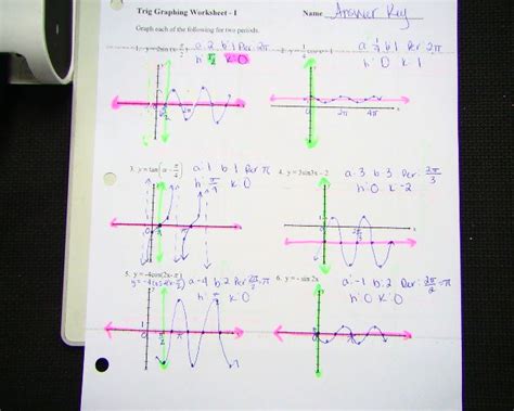 Graphing Trig Functions Review Worksheet Answers Kidsworksheetfun