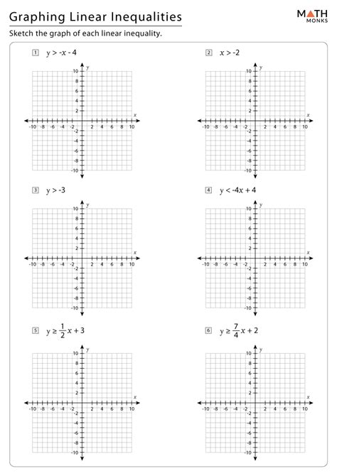 Graphing inequalities worksheet pdf