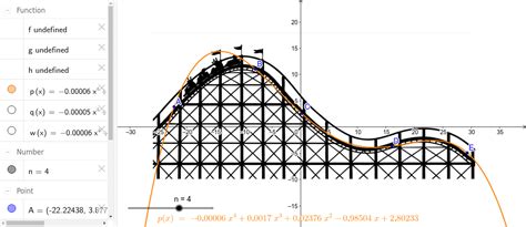Graphing polynomial functions roller coaster edgenuity. .  <a href=https://xn--g1...