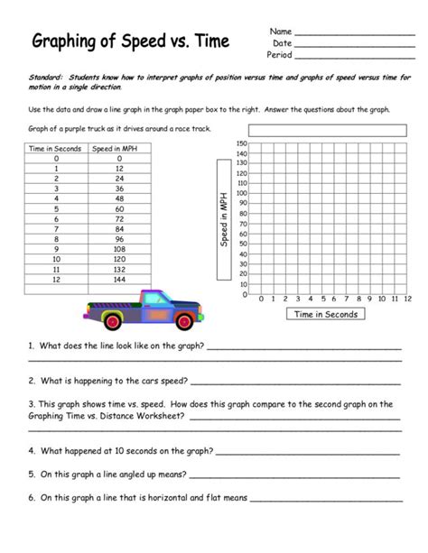 Graphing speed vs time worksheet answers. Physics P Worksheet 2-5: Velocity-Time Graphs Worksheet 2-5 Velocity-Time Graphs Sketch velocity vs. time graphs corresponding to the following descriptions of the motion of an object. 1. The object is moving away from the origin at a constant (steady) speed. 2. The object is standing still. 3. 