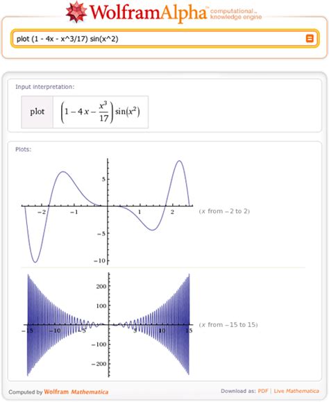 Graphing wolfram alpha. Embed this widget ». Added Nov 19, 2016 by carmengallegosz in Mathematics. This widget interpretate functions and shows the type of graph. Send feedback | Visit Wolfram|Alpha. Function: Submit. Type a quadratic equation to see the type of graph. Get the free "Quadratic Surfaces" widget for your website, blog, Wordpress, Blogger, or iGoogle. 