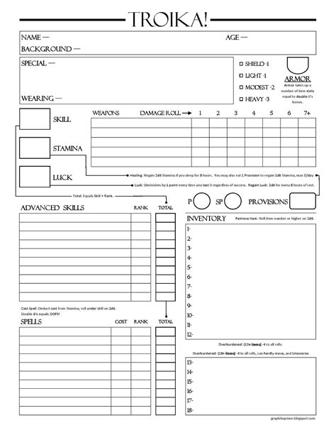 Graphite Prime Troika! Character Sheet And Thoughts