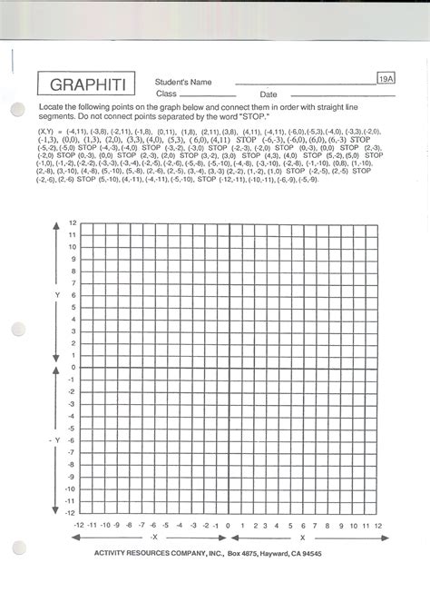 Graphiti Math Activity Resources