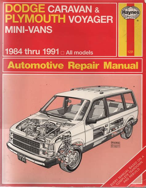 Gratis 1992 dodge caravan service reparatur werkstatthandbuch instant. - El manual del palero palo mayombe dominicci.