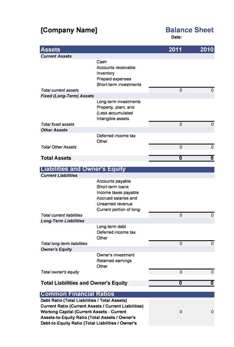 Gratis Balance Sheet Template example