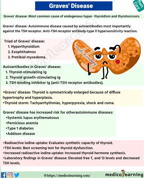 Graves’ Disease Request PDF - ResearchGate