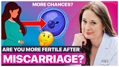 Gravid efter missfall