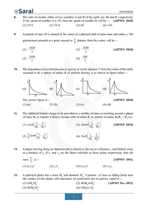 Gravitation Physics NEET Previous Year Questions - ExamSIDE.Com