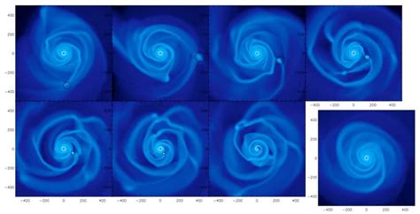 Gravitational Instabilities in Circumstellar Disks Annual Review of ...