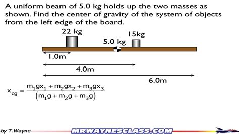 Gravity Examples Center of mass / Center of gravity Example Calculation When you hold a