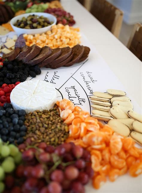 Grazing Table Template Etsy