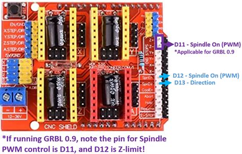 Grbl spindle speed. 06in/min Z-axis Maximum Operating Speed 1200mm/47.  Oct 16, 2...