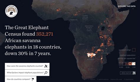 Great Elephant Census