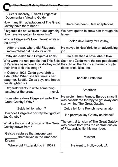 Great Gatsby Exam Packet Answers