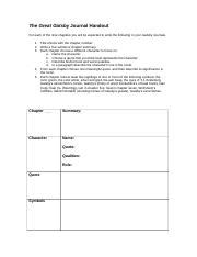 Great Gatsby Journal Student Handout Answer Key