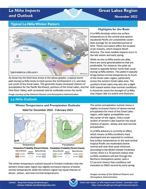 Great Lakes GlobalChange.gov