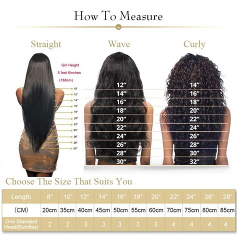 Great Lengths Price List