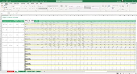 Great Master Production Schedule Excel Spreadsheet Job Application