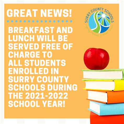 Great News! Breakfast and lunch... - Surry County Schools