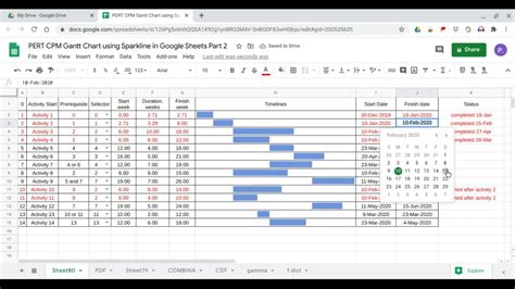 Great Pert Chart Google Docs Employee Working Hours Calculator Excel