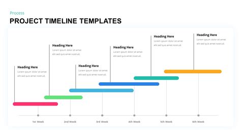 Great Project Timeline Presentation Template