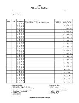 Great Site For Printable Data Sheets Applied Behavior Analysis Behavior Analysis Behavior