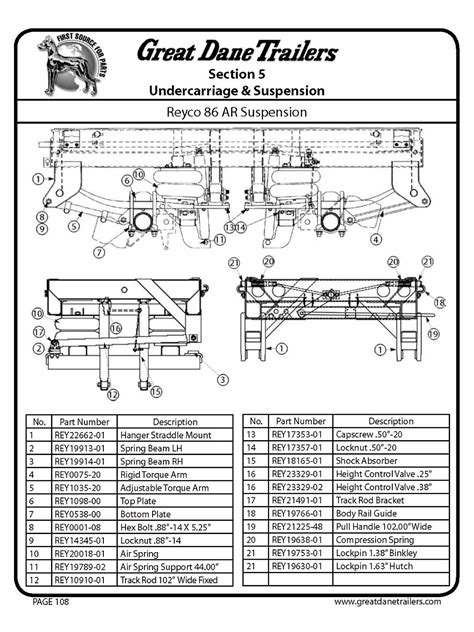 Shop our Great Dane Trailers shocks and struts inventory at FinditParts, America's online marketplace for heavy-duty parts with part number lookup, cross-reference search, and more! Menu FinditParts. Login Close search (888) 312-8812 Cart ...