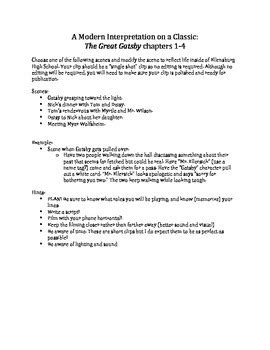 Great gatsby advanced placement study guide key. - Completa croquet una guida alle tattiche e alla strategia delle abilità.