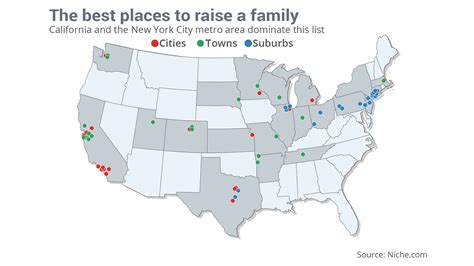 Great places to raise a family in the us. A quiet suburb of the state’s capital, Denver, Centennial is a home-rule municipality that is great for raising a family. Economic success is prominent in Centennial with a median household ... 