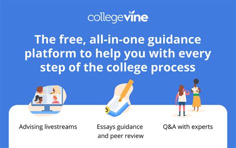 Great schools for psychology? CollegeVine