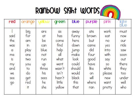 Great way to organize sight words! Divide the list into different color