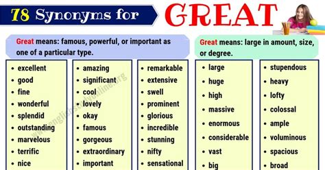 Great- Synonyms & Antonyms Synonyms.com