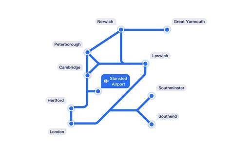 Greater Anglia