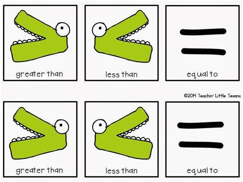 Greater Than Less Than Symbols Clipart Teaching …