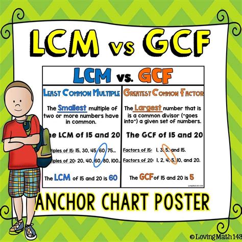 Greatest Common Factor (GCF) and Least Common Multiple (LC…