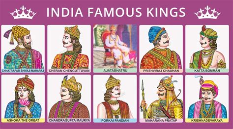Greatest Kings of India