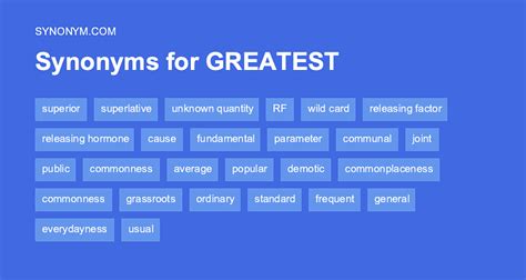 Greatest synonyms - 1 841 Words and Phrases for Greatest