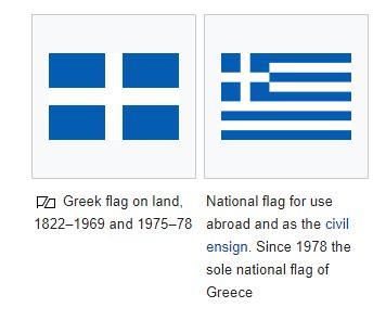 Greece uses the wrong flag in vanilla : r/hoi4 - Reddit