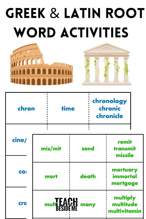 Greek And Latin Affixes Worksheets Teaching Resources TPT