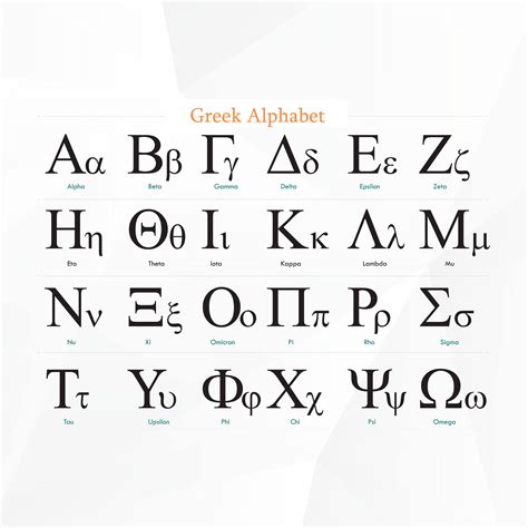Greek alphabet typeface. Experience the allure of our free blackletter fonts, offering a unique blend of antiquity, sophistication, and boldness. 