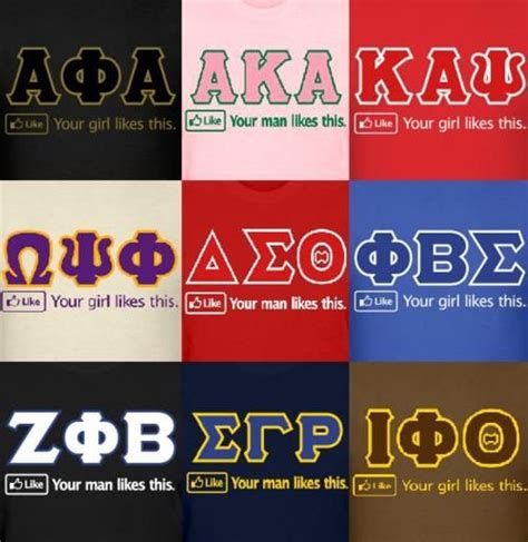 Fraternity. The name that applies to all Greek organizations characterized by a ritual, badge and strong ties to friendship and moral principles. Informally, women's fraternities are called sororities. Grad/Alumni Chapter. The graduate chapter of NPHC or Multicultural organization.. 