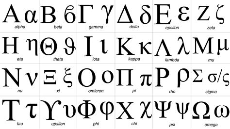 Greek letter for angle daily themed crossword. Things To Know About Greek letter for angle daily themed crossword. 