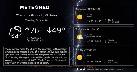 Greeleyville, OH Weather 14 days - Meteored